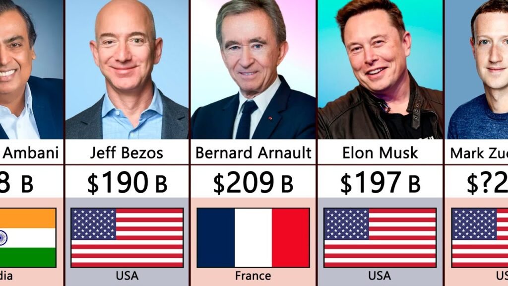 Who Is The Number One Richest Person In The World