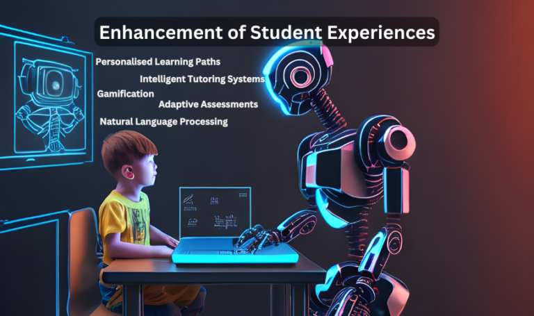 Is It the Future of Personalized Learning?
