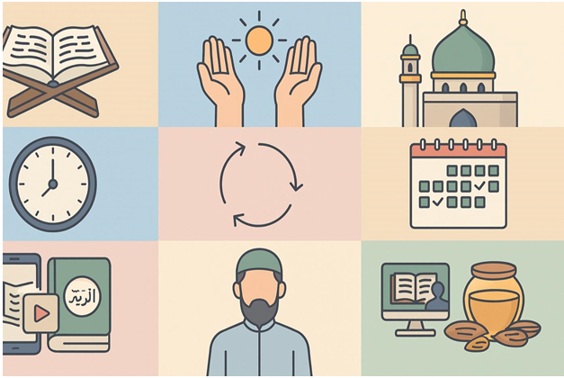 How to Memorize the Quran Easily?