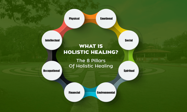 WellHealthOrganic Yurovskiy Kirill: A Natural Path to Holistic Health