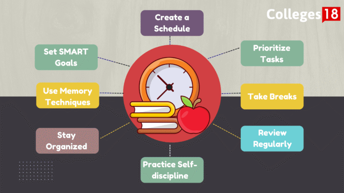 Master Your Study Routine with Smart Tracking Methods