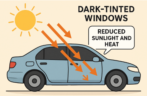 Top Benefits of Automotive Window Tinting