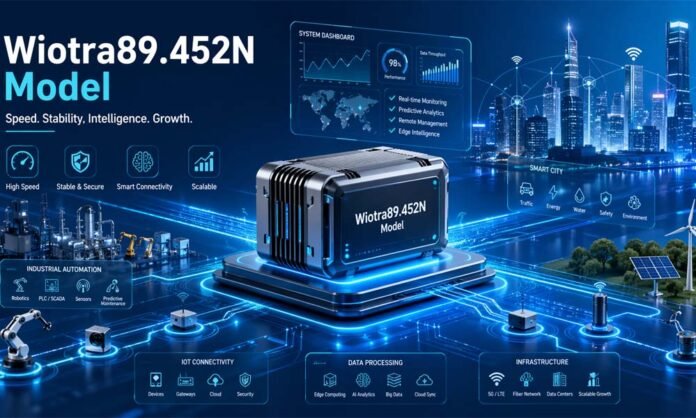 Wiotra89.452n Model Explained: Features & Uses