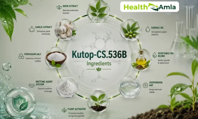 Kutop-CS.536B for Skin: Uses, Safety & Skin Care Guide