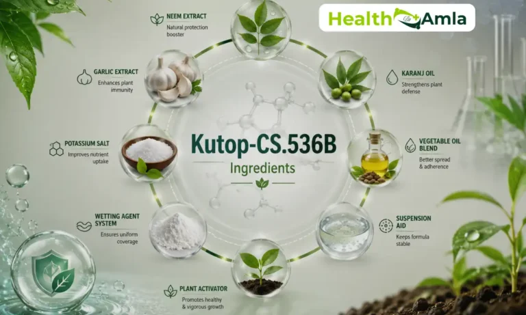 Kutop-CS.536B for Skin: Uses, Safety & Skin Care Guide